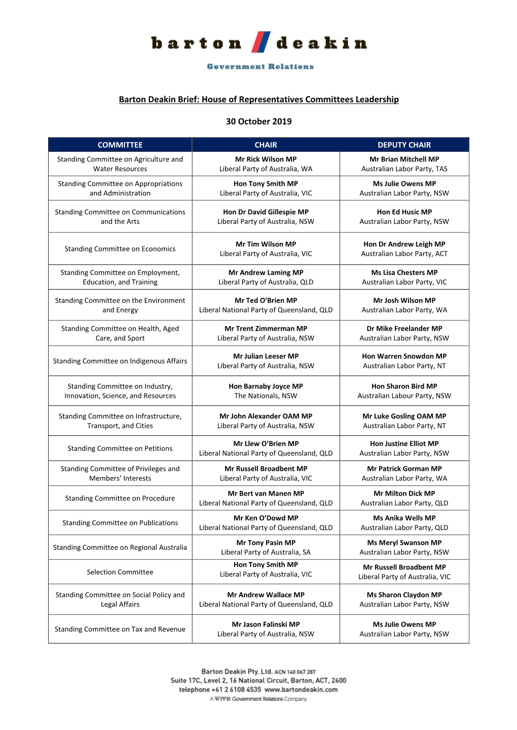 House of Representatives Committees Leadership