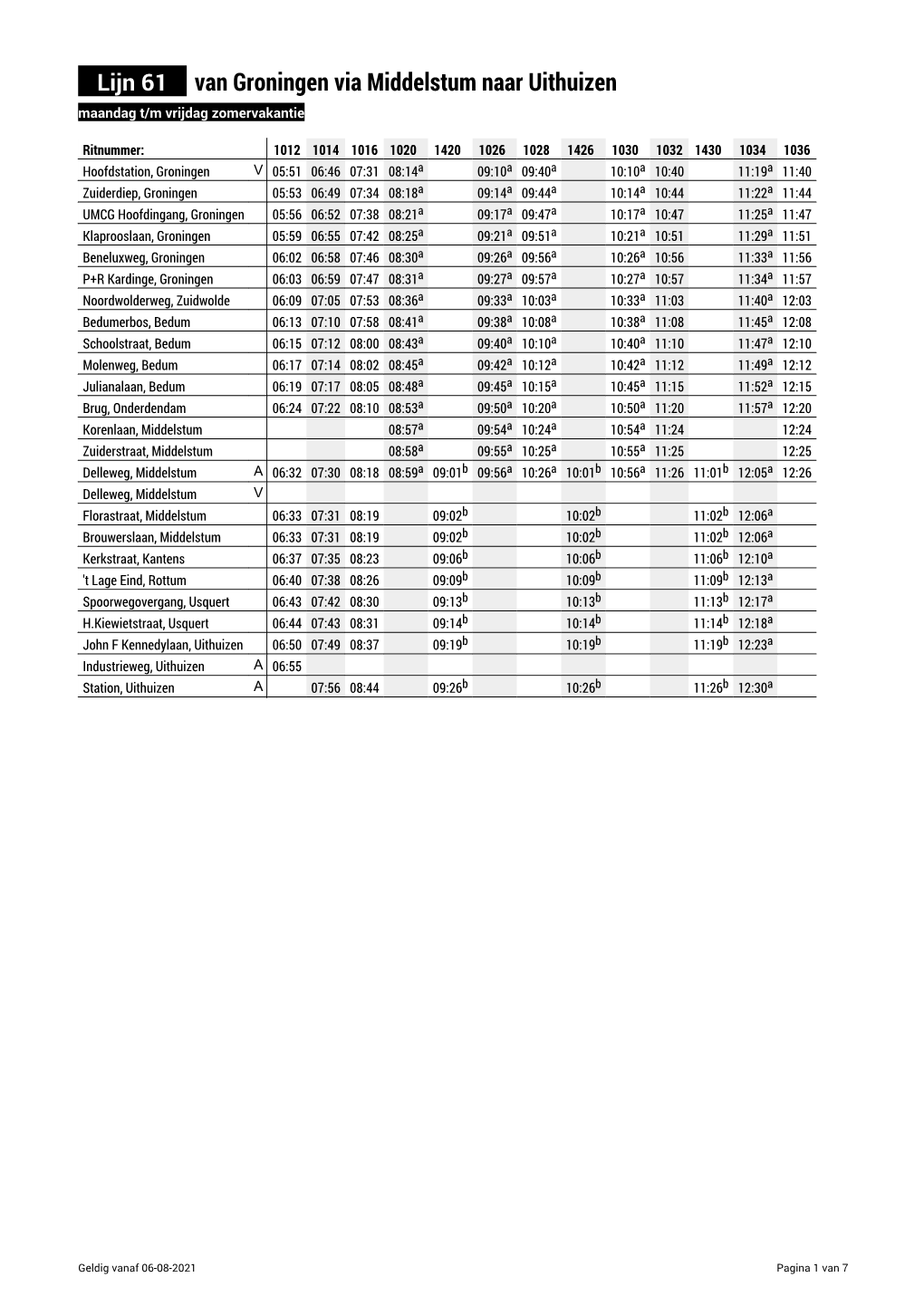 Lijn 61 Van Groningen Via Middelstum Naar Uithuizen Maandag T/M Vrijdag Zomervakantie