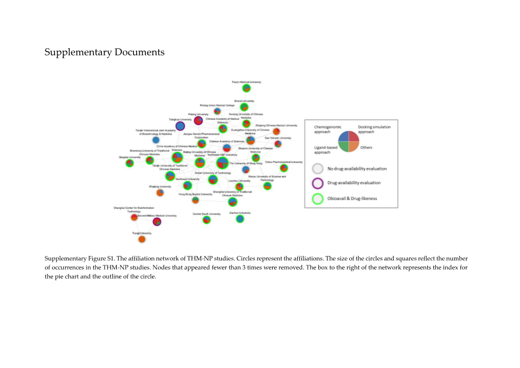 Supplementary Documents