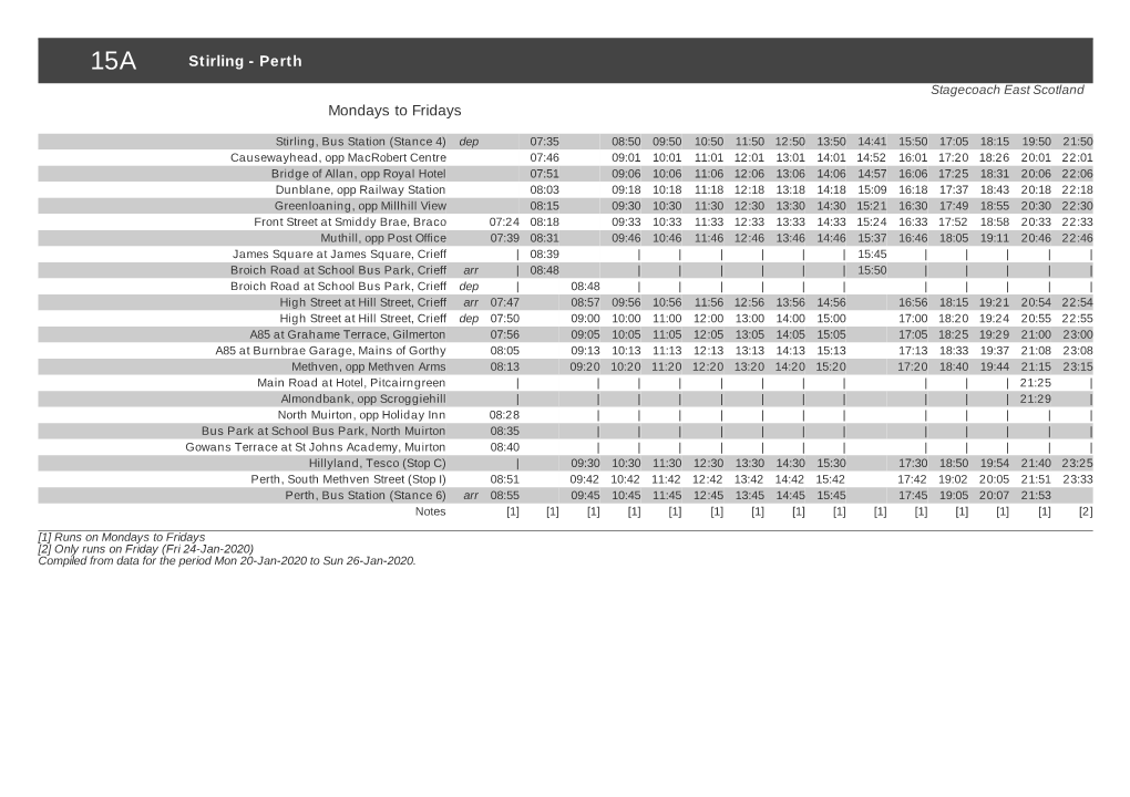 Stirling - Perth Stagecoach East Scotland Mondays to Fridays