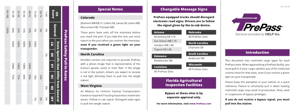 Special Notes Prepass Safety Pull-In Rates Changable Message Signs Florida Agricultural Inspection Facilities Introduction