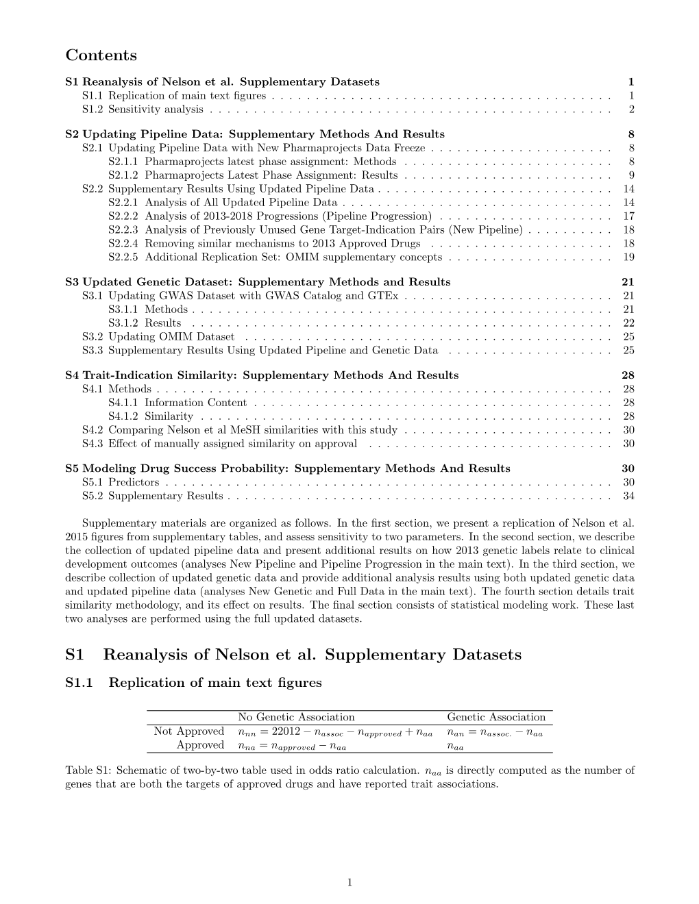 Contents S1 Reanalysis of Nelson Et Al. Supplementary Datasets