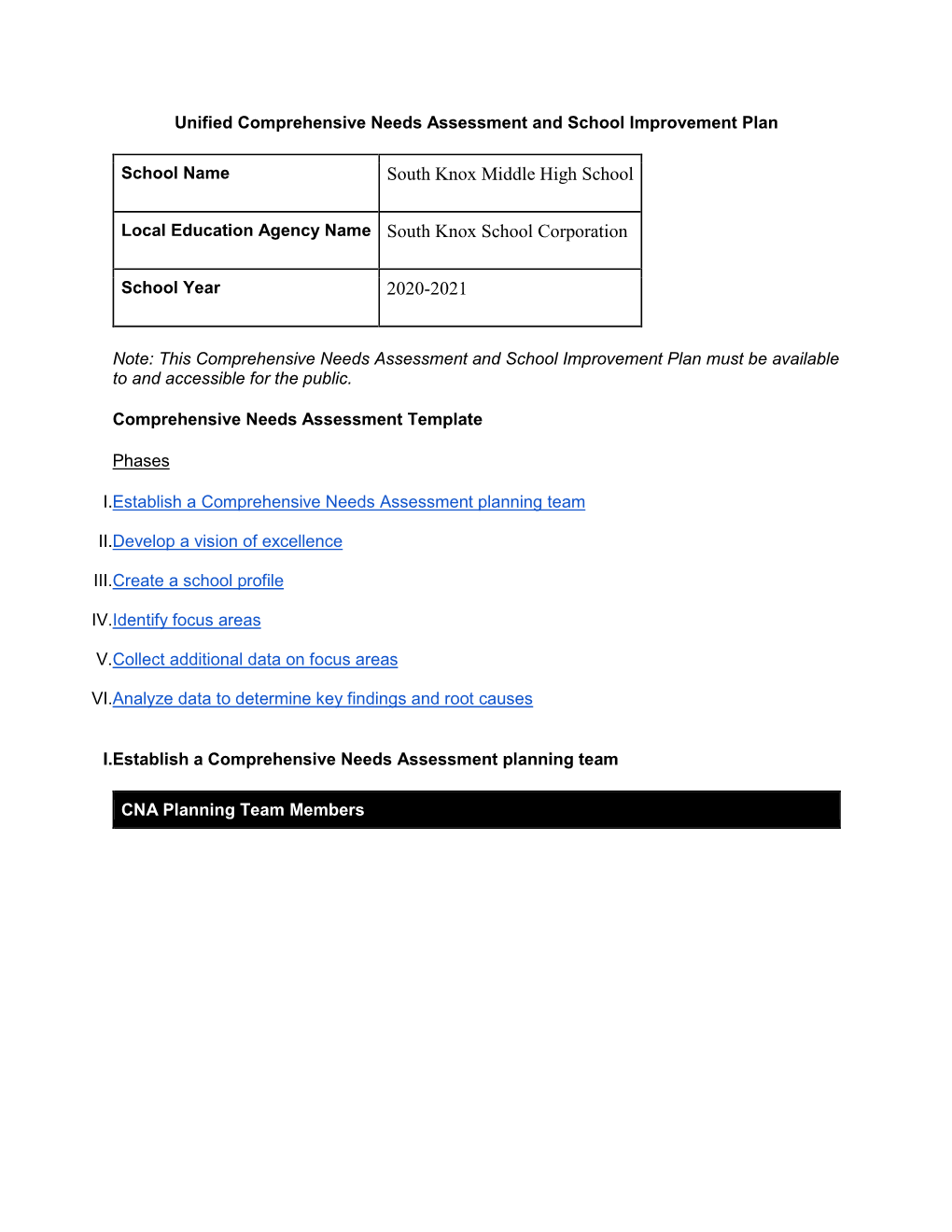 South Knox Middle High School Local Education Agency Name South