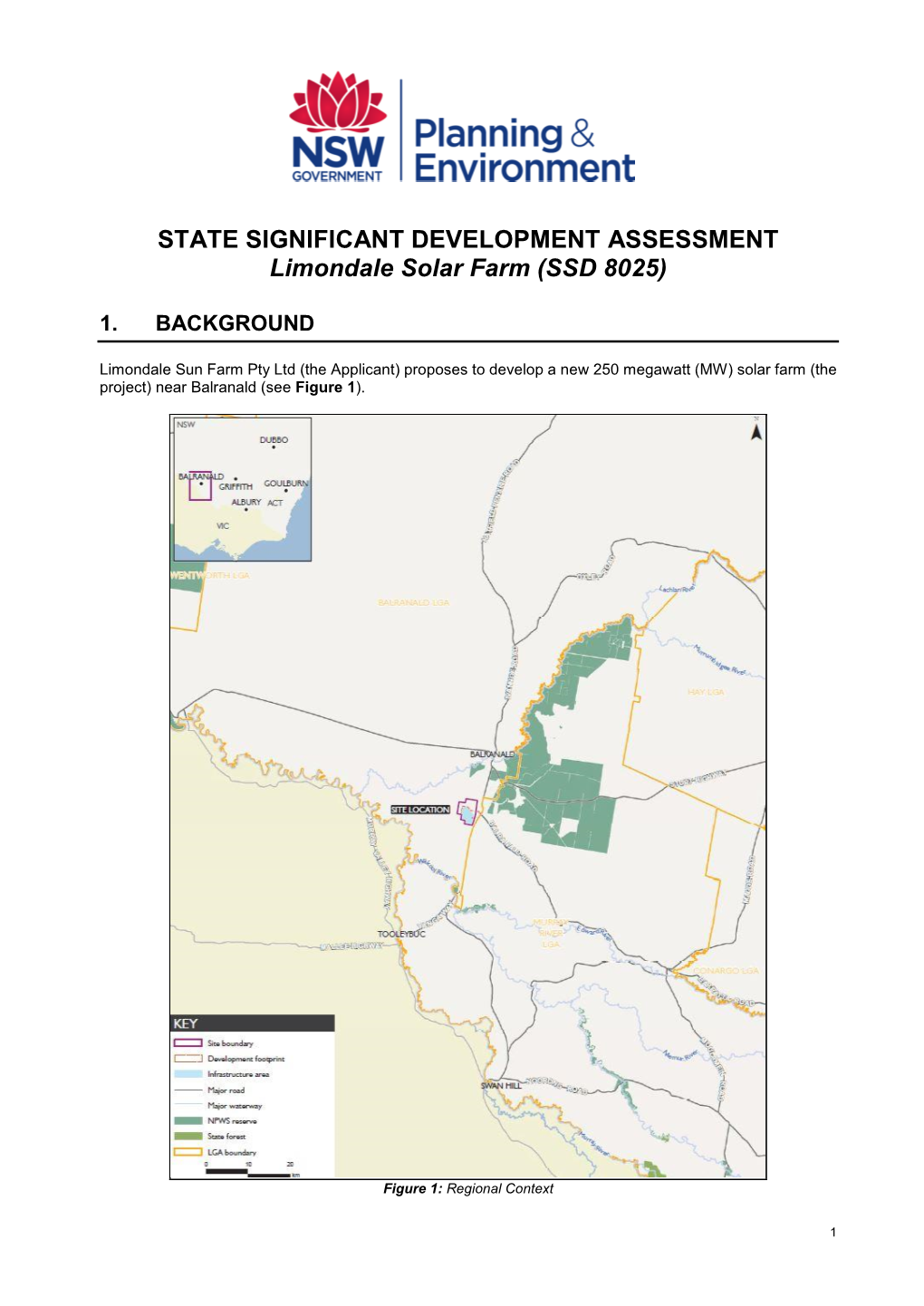 Major Project Assessment