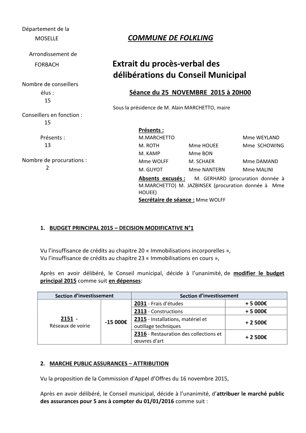 Département De La MOSELLE COMMUNE DE FOLKLING