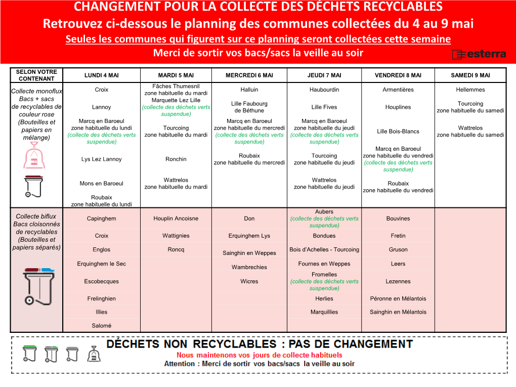 Modification Des Collectes À Partir Du 23 Mars