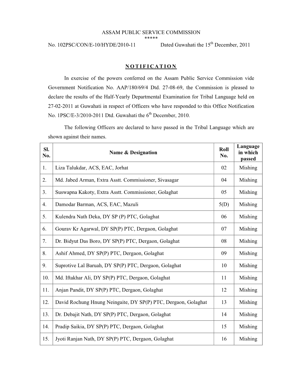 Hed Tribal Results Final.Pdf