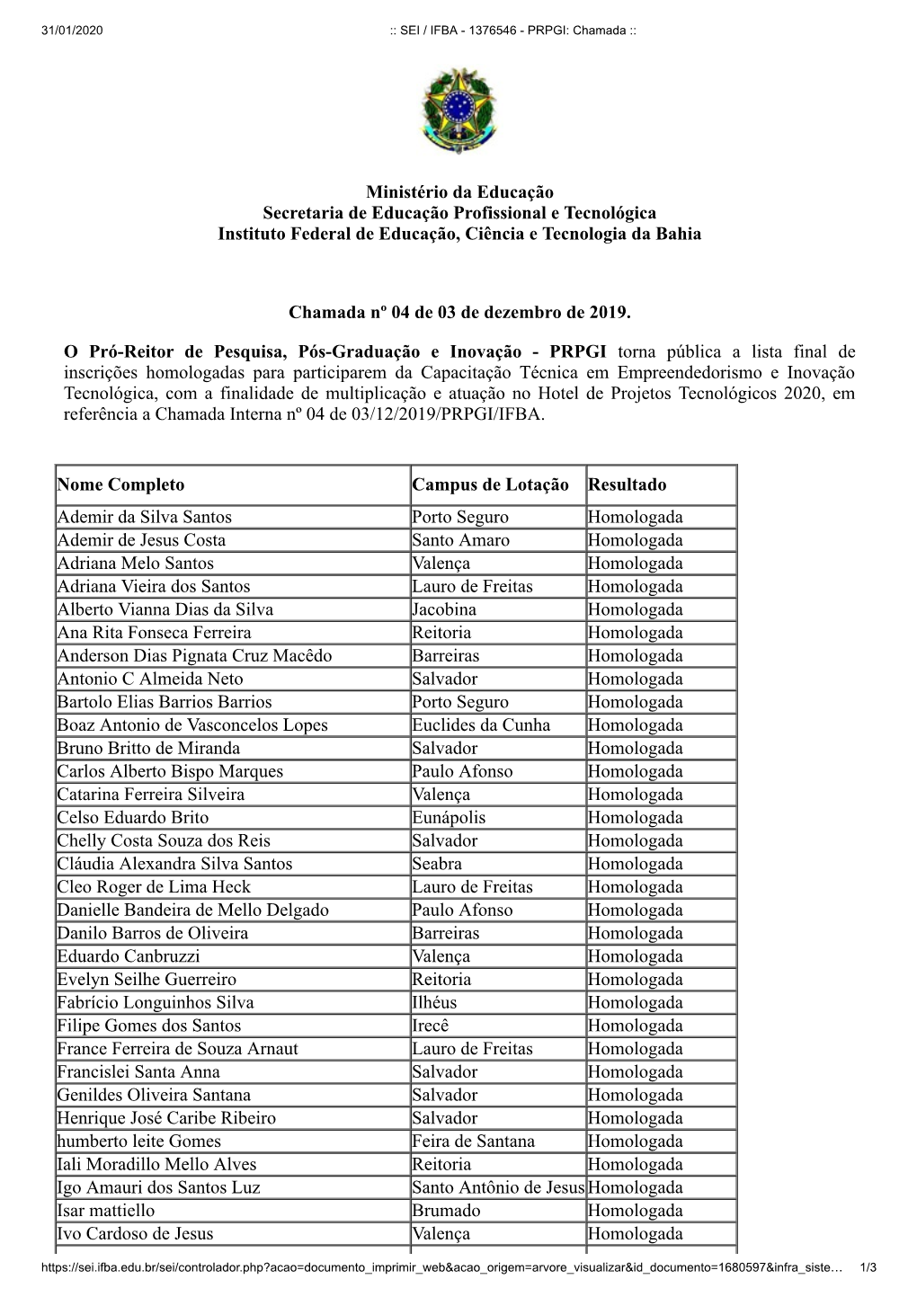 Lista Final De Inscritos