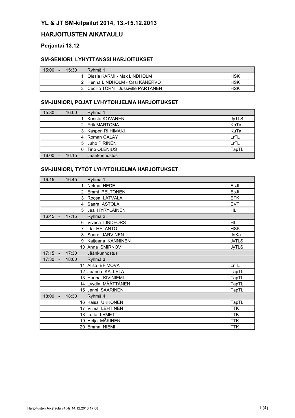 15.12.2013 Harjoitusten Aikataulu