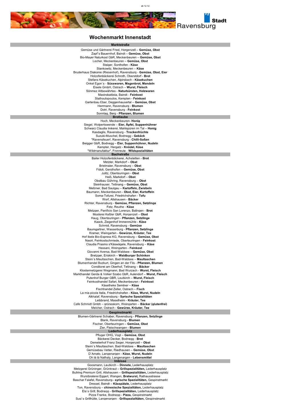 Übersicht Marktstände Wochenmarkt Innenstadt (PDF)