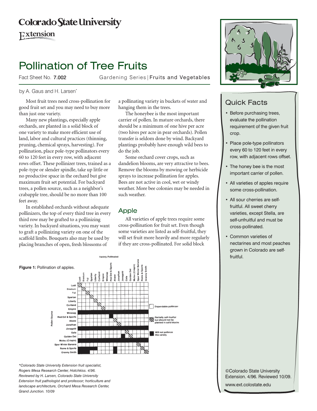 Pollination of Tree Fruits Fact Sheet No