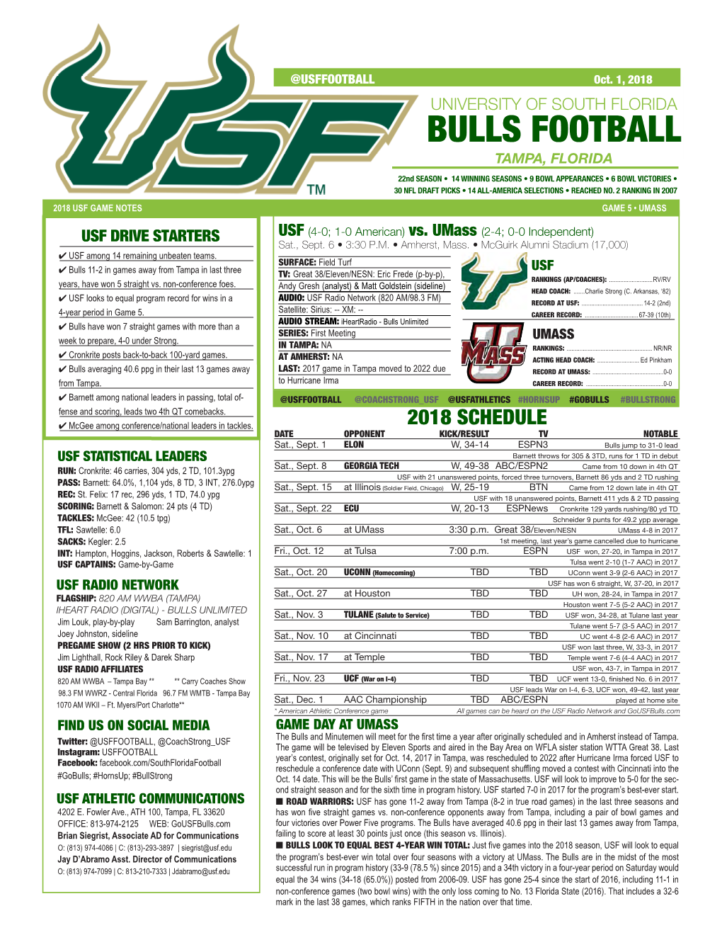 BULLS FOOTBALL TAMPA, FLORIDA 22Nd SEASON • 14 WINNING SEASONS • 9 BOWL APPEARANCES • 6 BOWL VICTORIES • 30 NFL DRAFT PICKS • 14 ALL-AMERICA SELECTIONS • REACHED NO