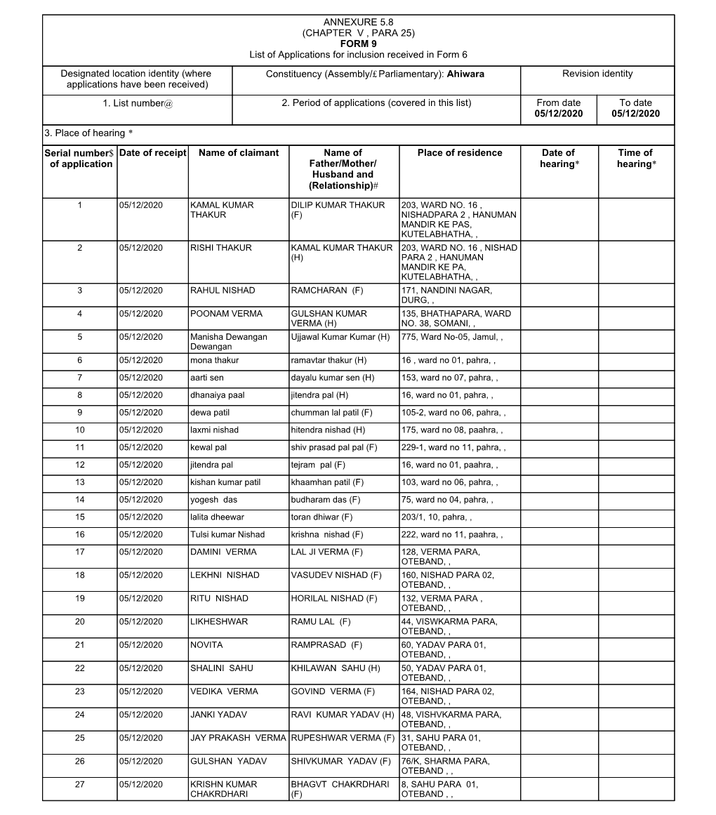 ANNEXURE 5.8 (CHAPTER V , PARA 25) FORM 9 List of Applications For