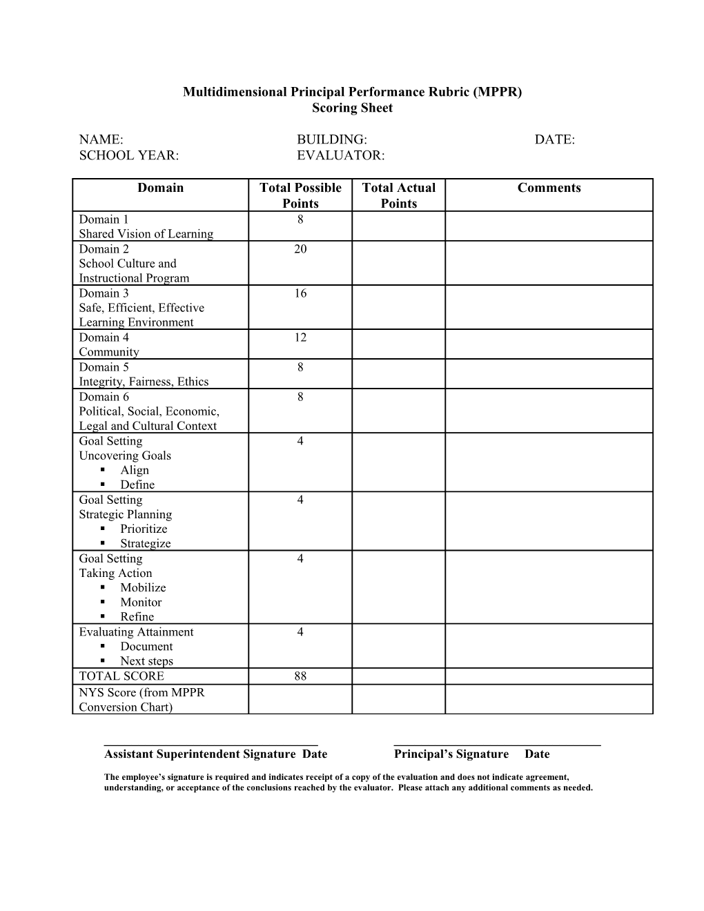 Multidimensional Principal Performance Rubric (MPPR)