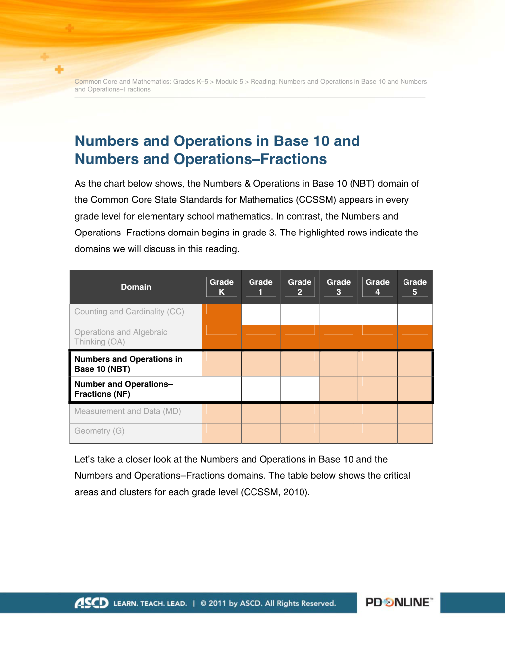 Numbers and Operations in Base 10 and Numbers and Operations–Fractions ______