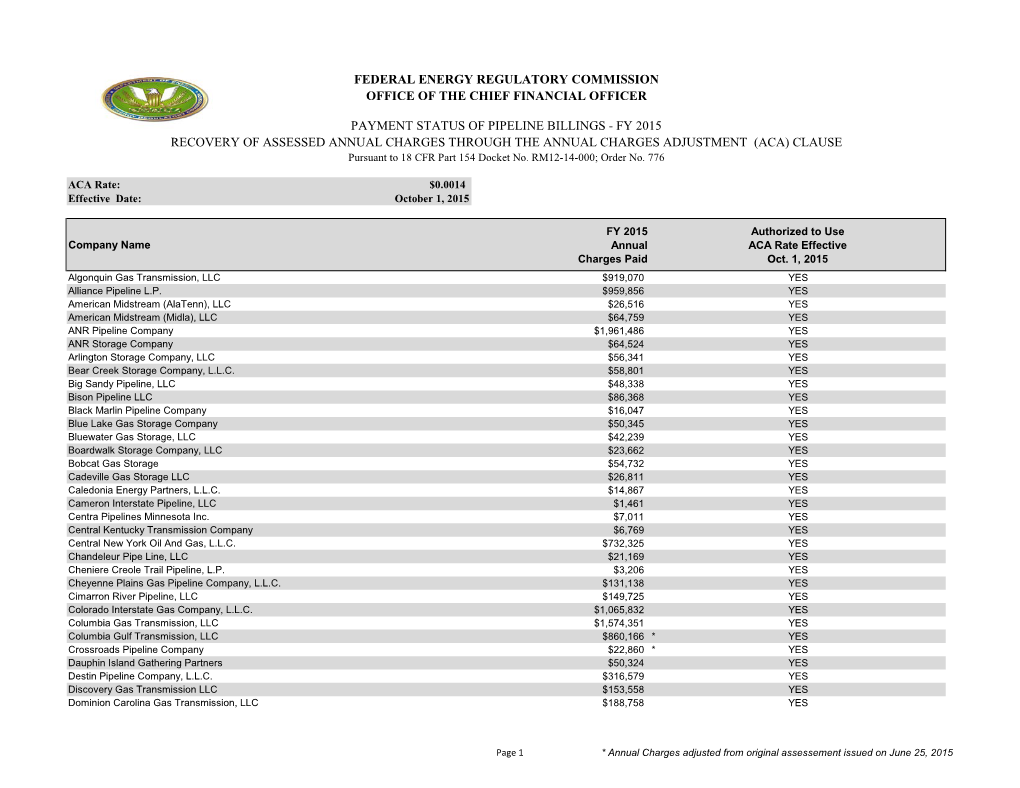 Payment Status of Pipeline Billings