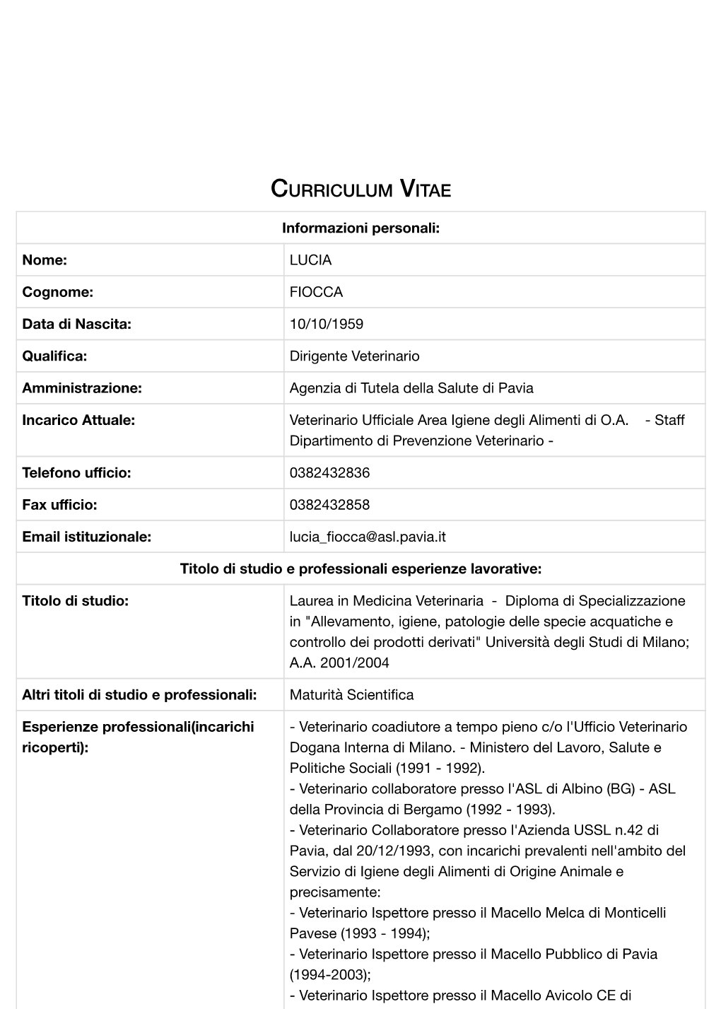 Curriculum Vitae