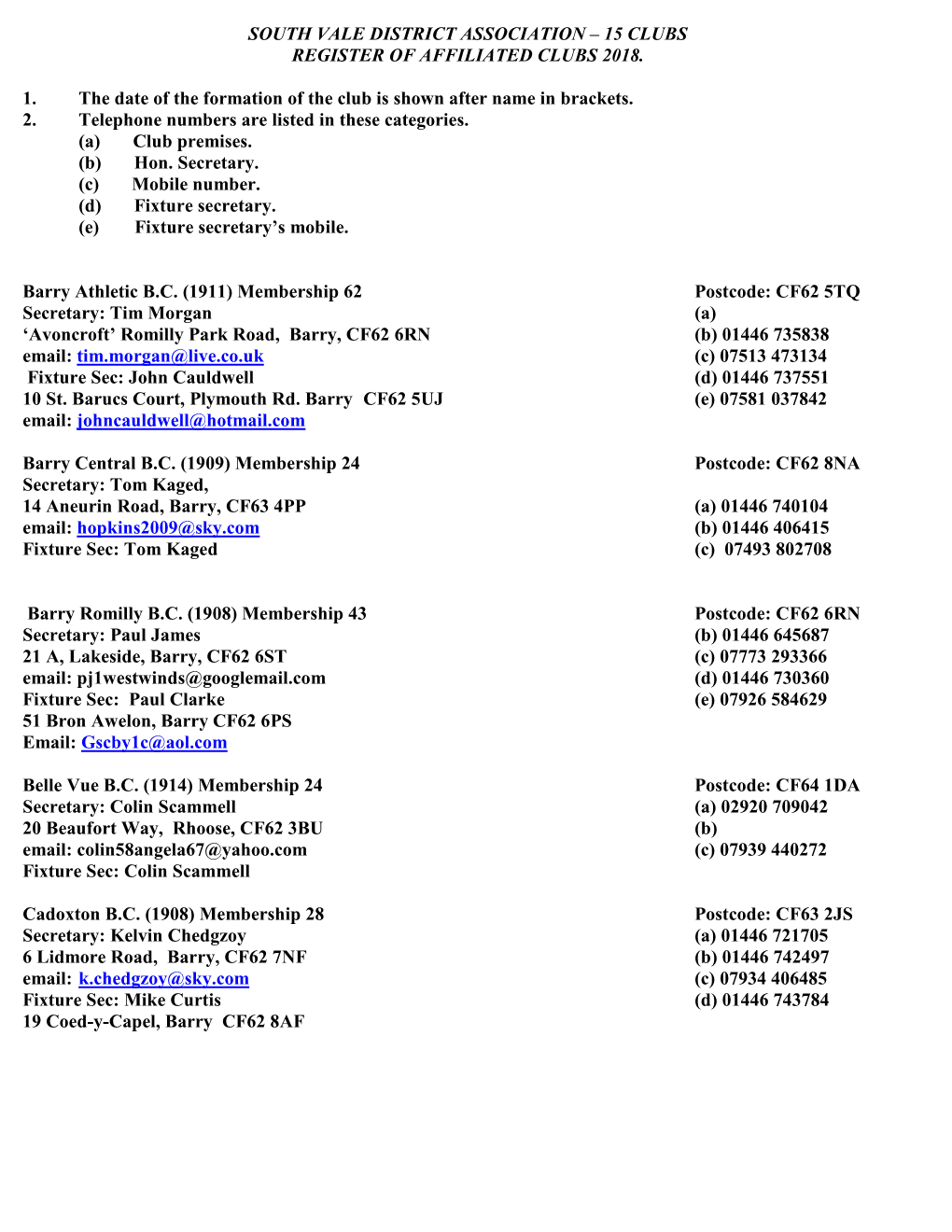 South Vale District Association – 15 Clubs Register of Affiliated Clubs 2018