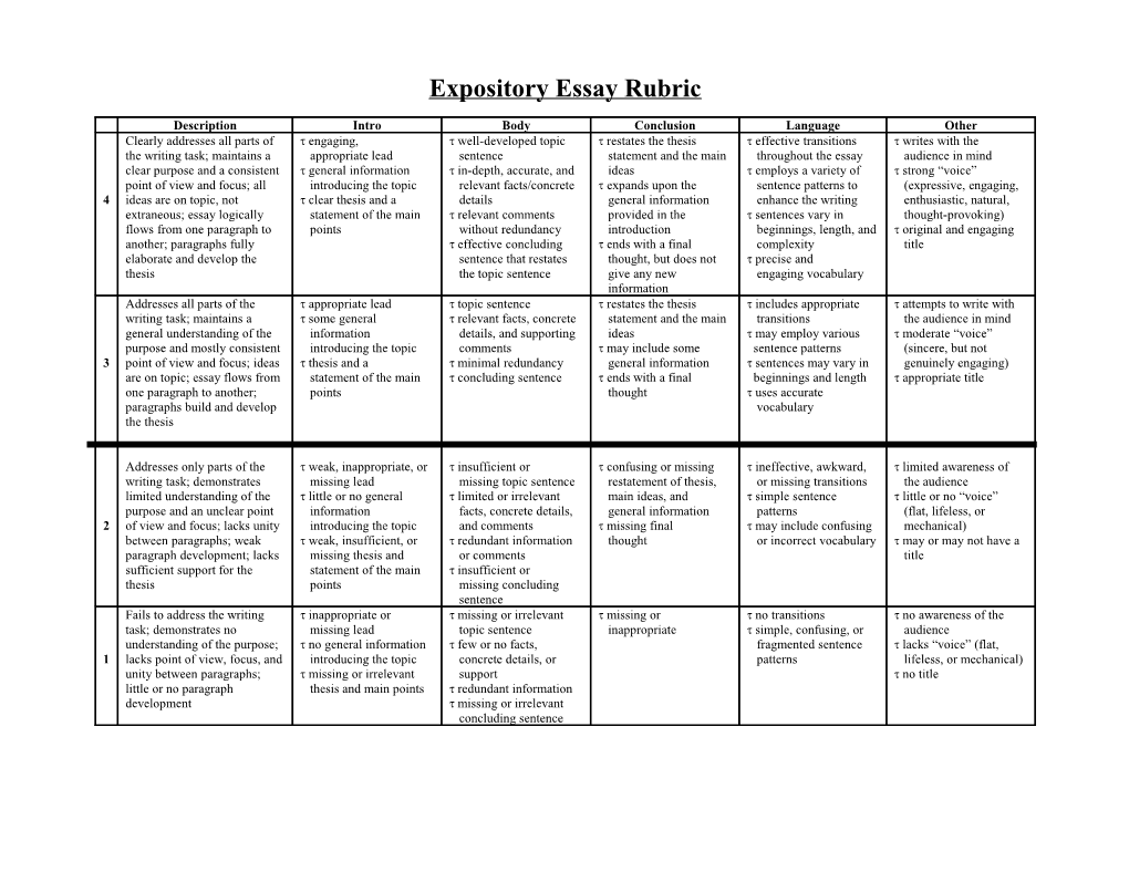 Expository Essay Rubric