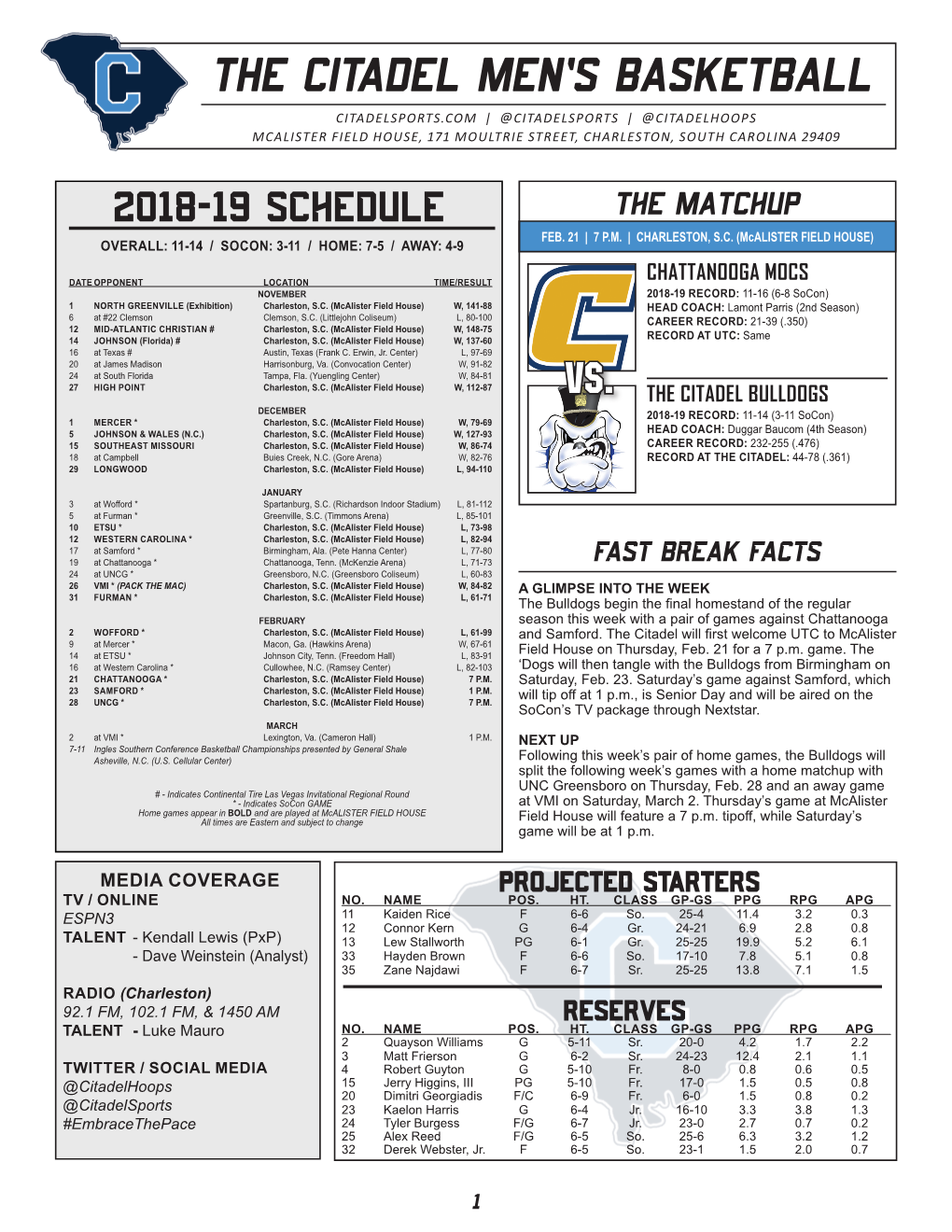 The Citadel Men's Basketball 2018-19 the Citadel Combined Team Statistics (As of Feb 16, 2019) All Games