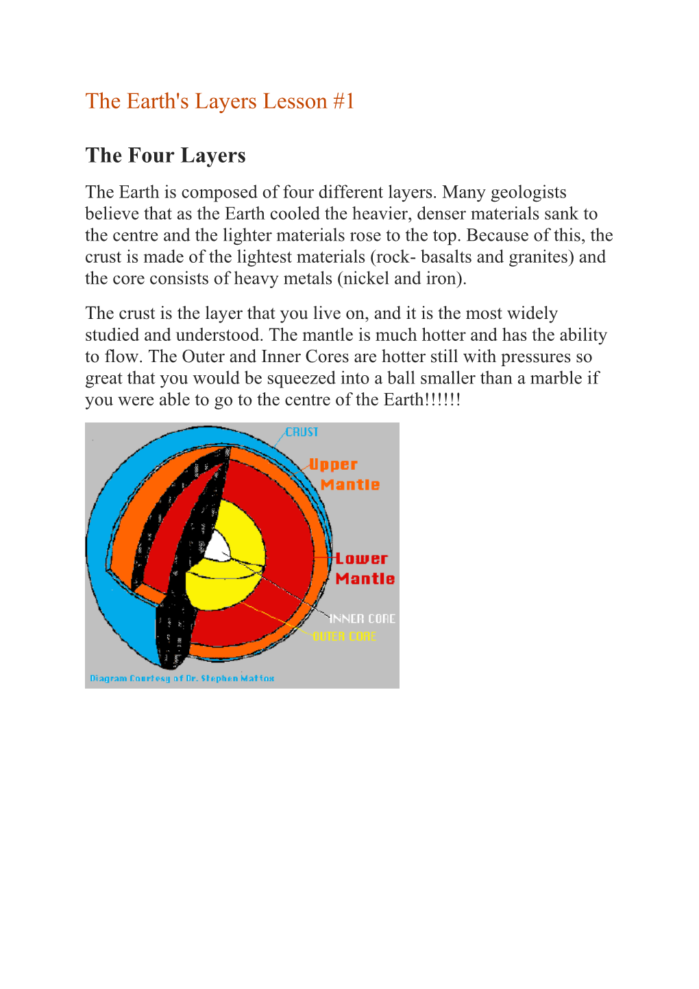 The Earth's Layers Lesson #1