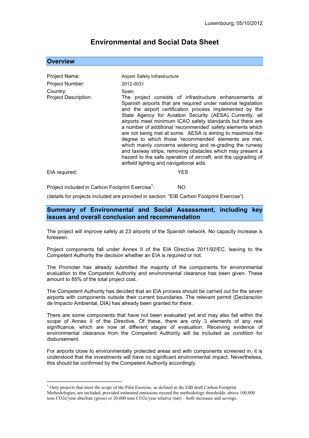 Environmental and Social Data Sheet