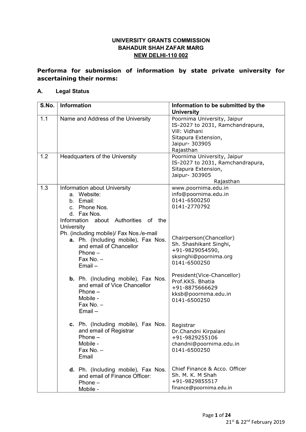 Page 1 of 24 21St & 22Nd February 2019 UNIVERSITY GRANTS