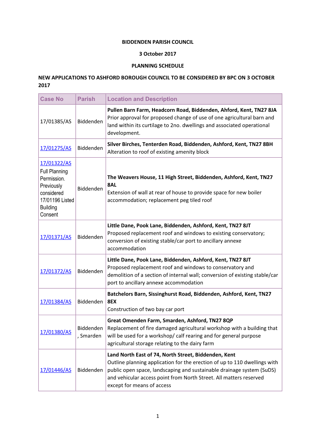 1 BIDDENDEN PARISH COUNCIL 3 October 2017 PLANNING SCHEDULE NEW APPLICATIONS to ASHFORD BOROUGH COUNCIL to BE CONSIDERED BY