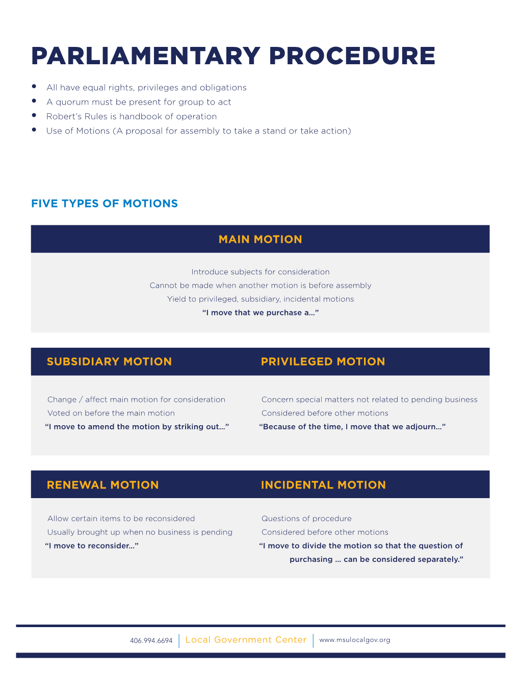 Parliamentary Procedure & Robert's Rules