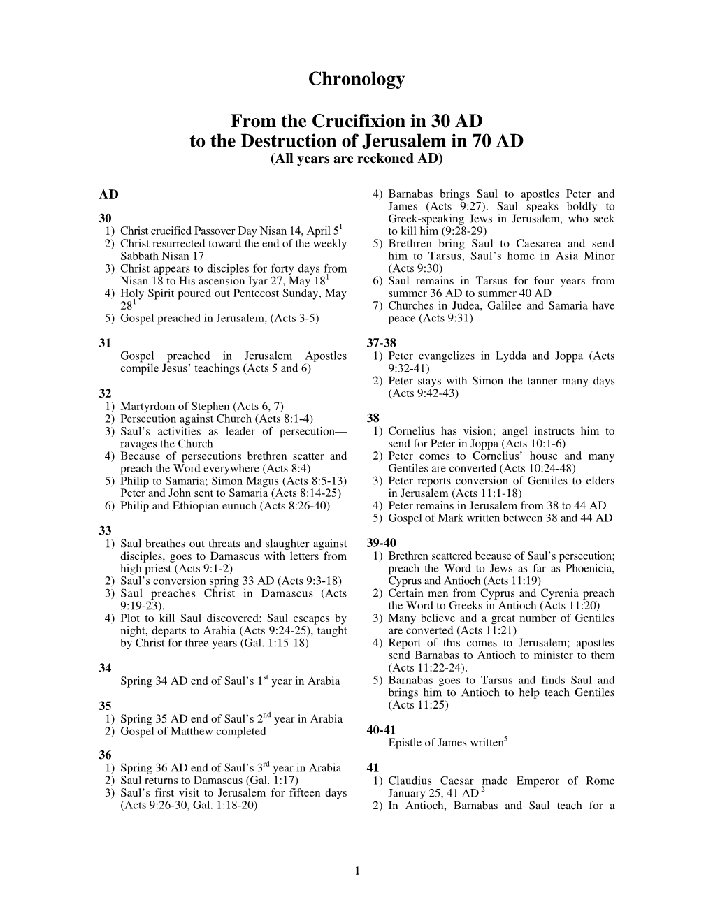 Chronology from the Crucifixion in 30 AD to the Destruction of Jerusalem