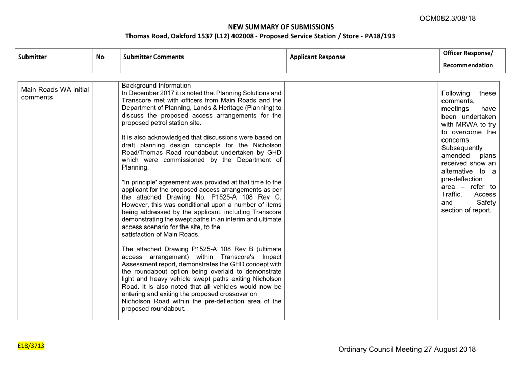 NEW SUMMARY of SUBMISSIONS Thomas Road, Oakford 1537 (L12) 402008 - Proposed Service Station / Store - PA18/193