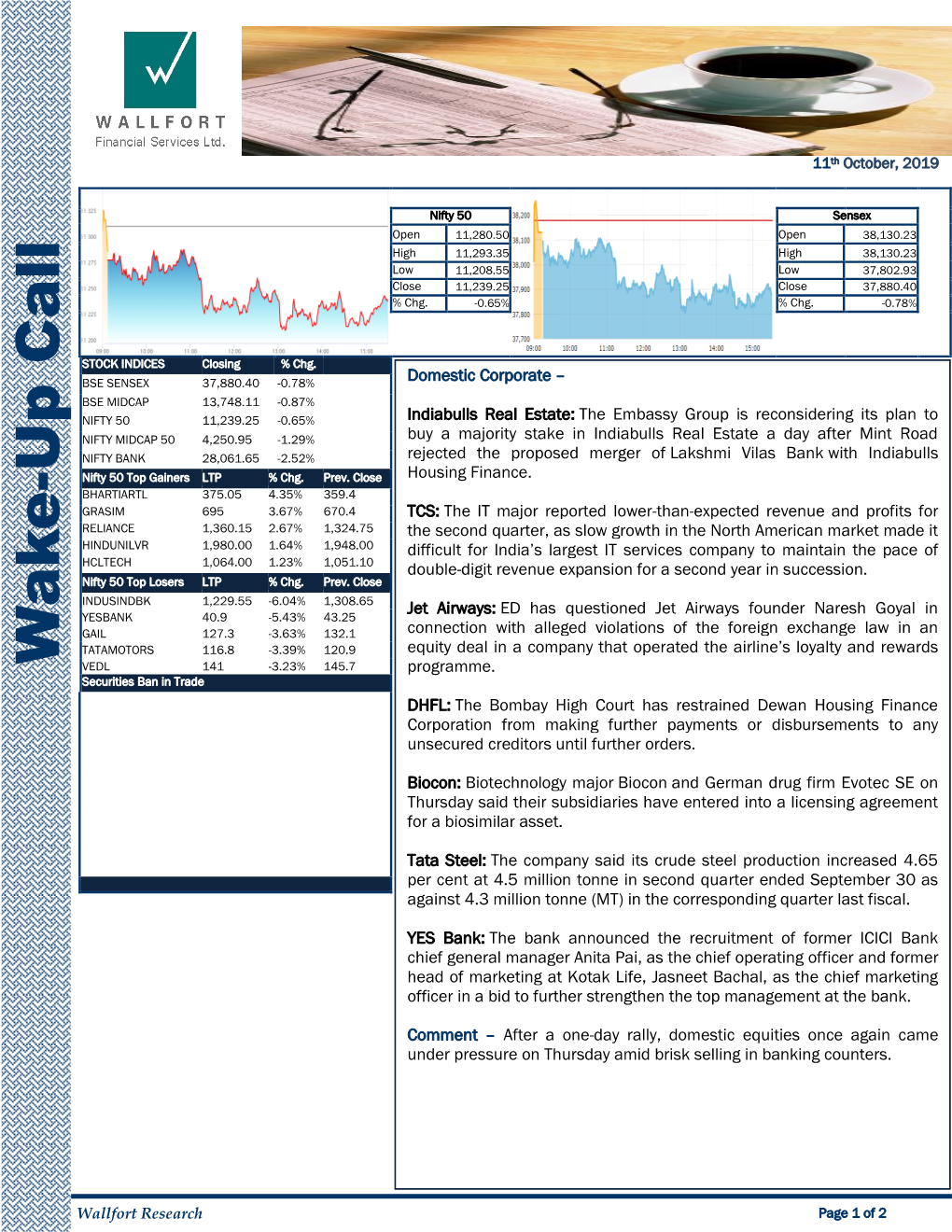 Domestic Corporate – Indiabulls Real Estate: the Embassy Group Is