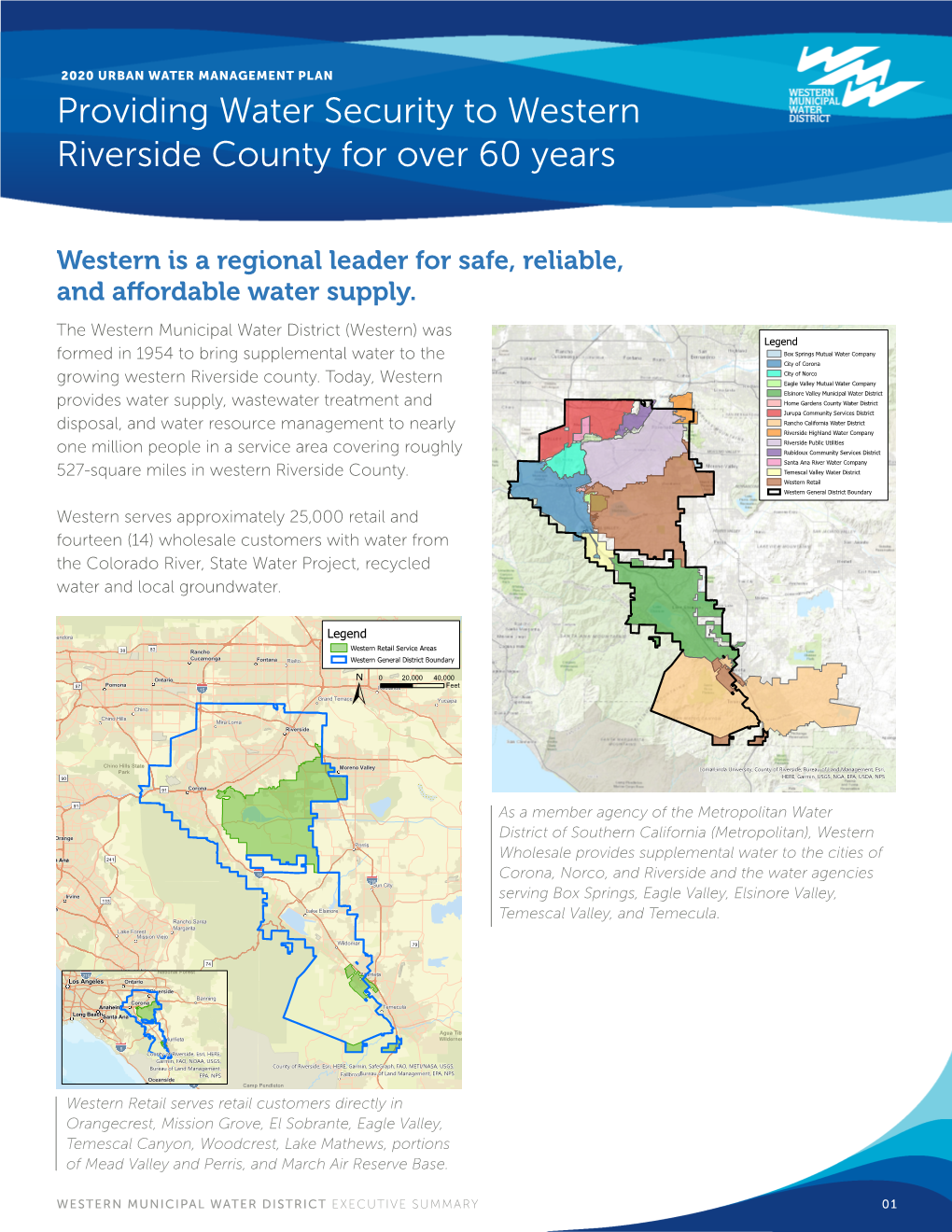 2020 Urban Water Management Plan Executive Summary