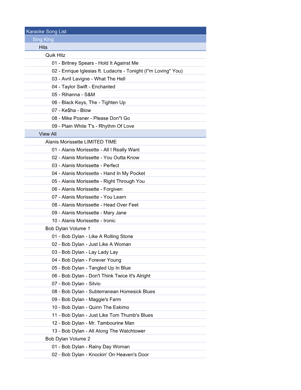 Karaoke Song List Sing King Hits Quik Hitz 01 - Britney Spears - Hold It Against Me 02 - Enrique Iglesias Ft