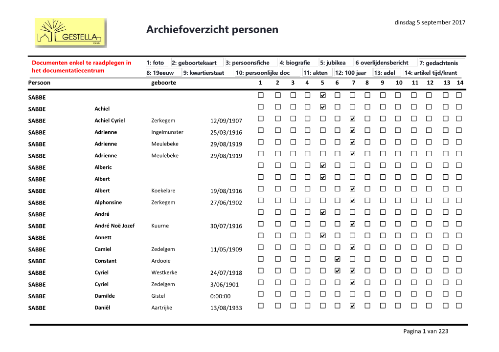 Sdag 5 September 2017 Archiefoverzicht Personen