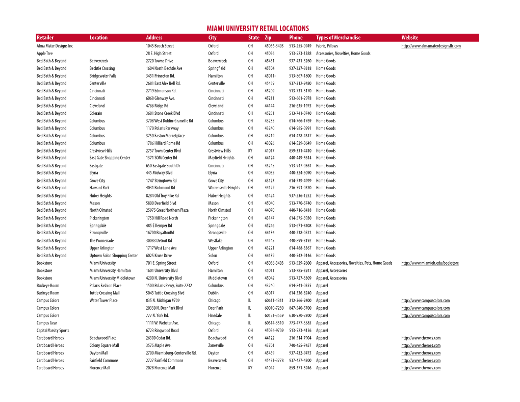 Miami University Retail Locations