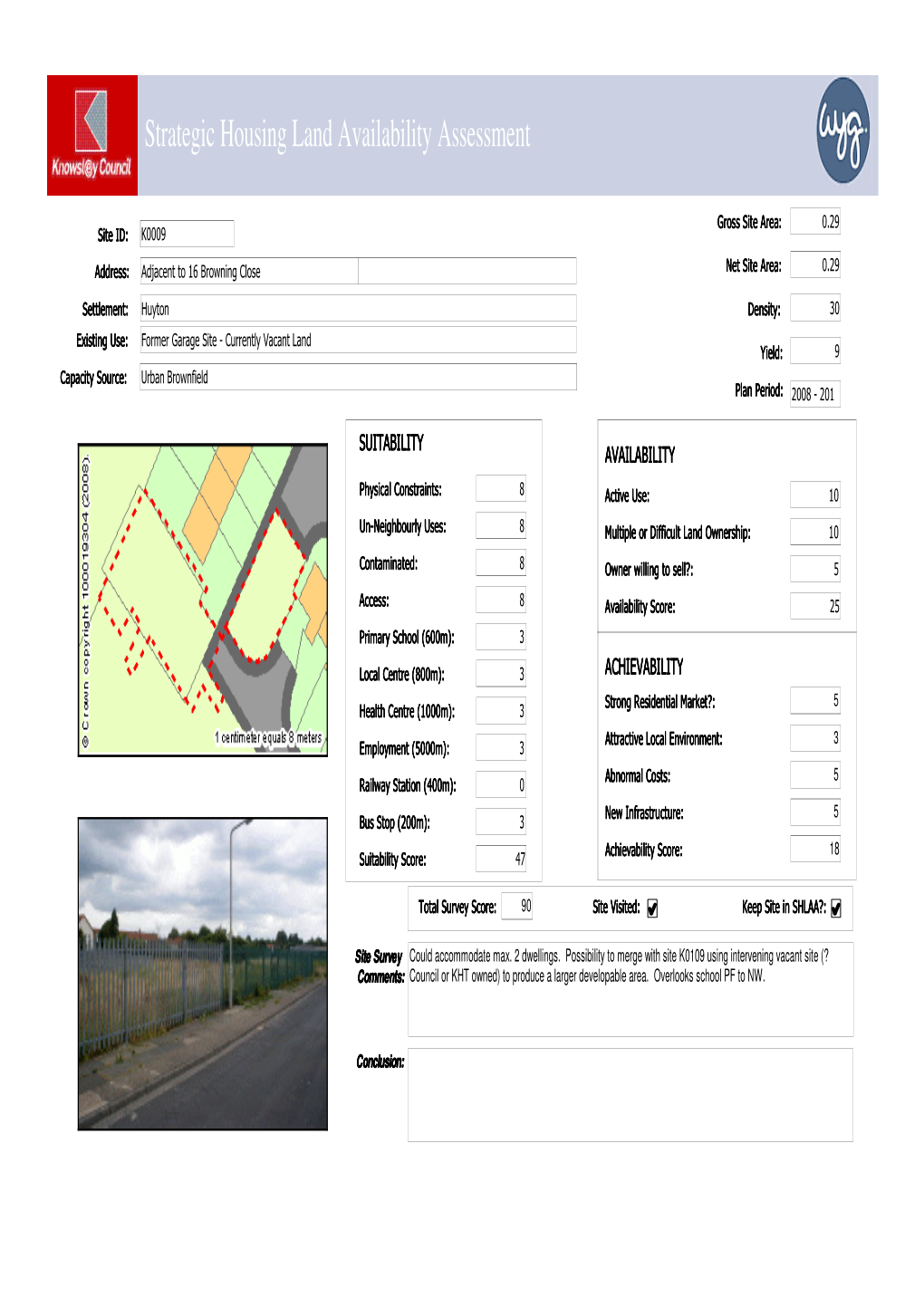 Strategic Housing Land Availability Assessment