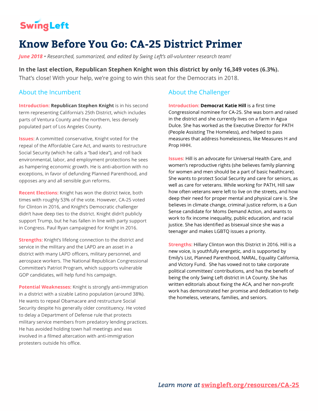 Swing Left CA-25 District Primer