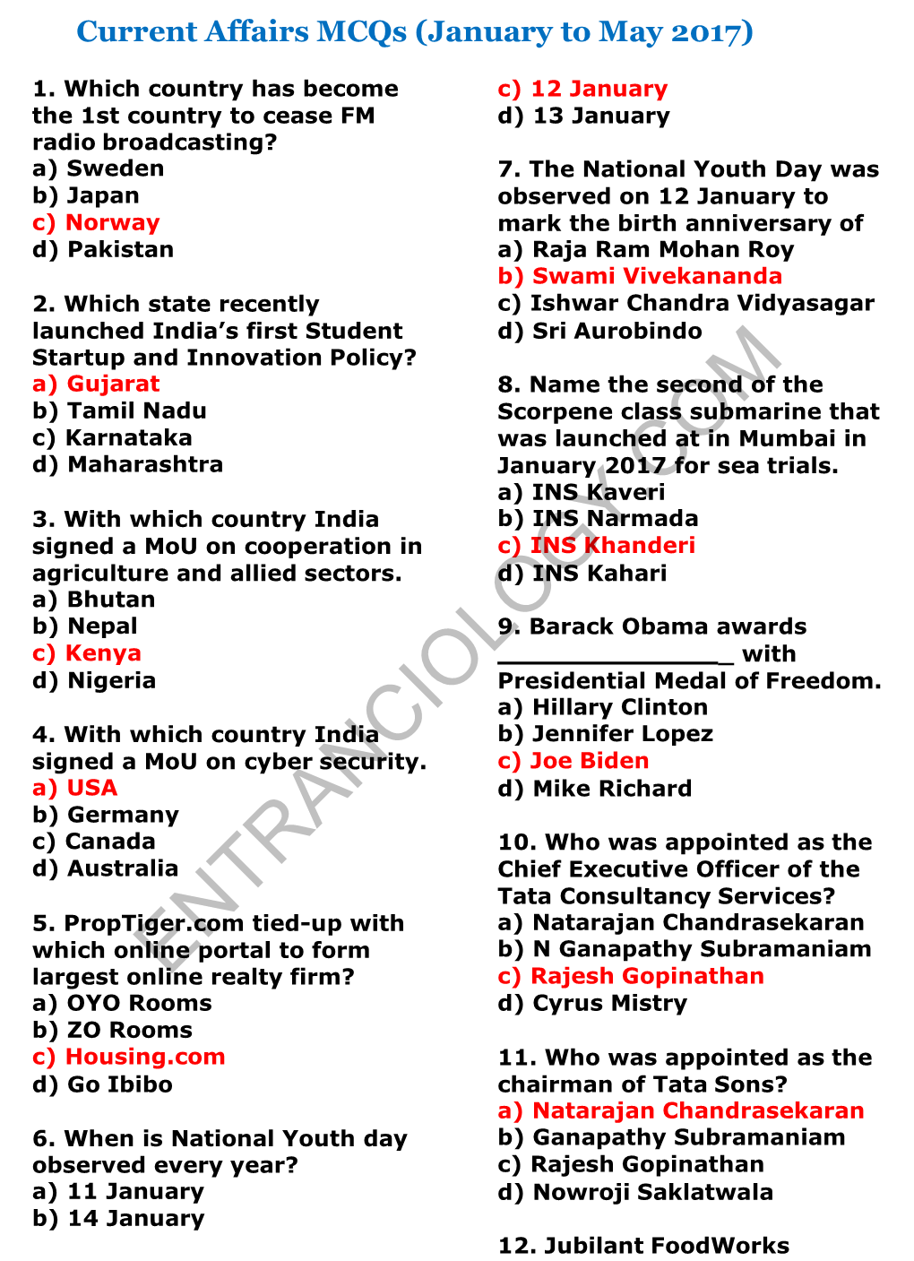 Current Affairs Mcqs (January to May 2017)