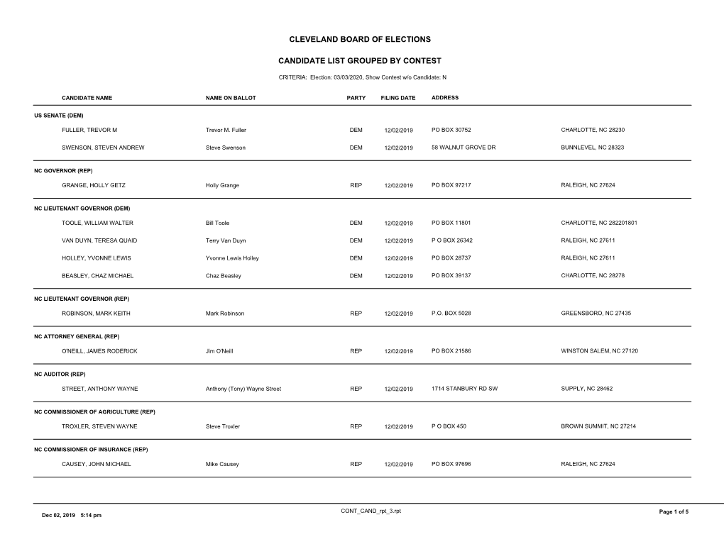 Candidate List Grouped by Contest Cleveland Board