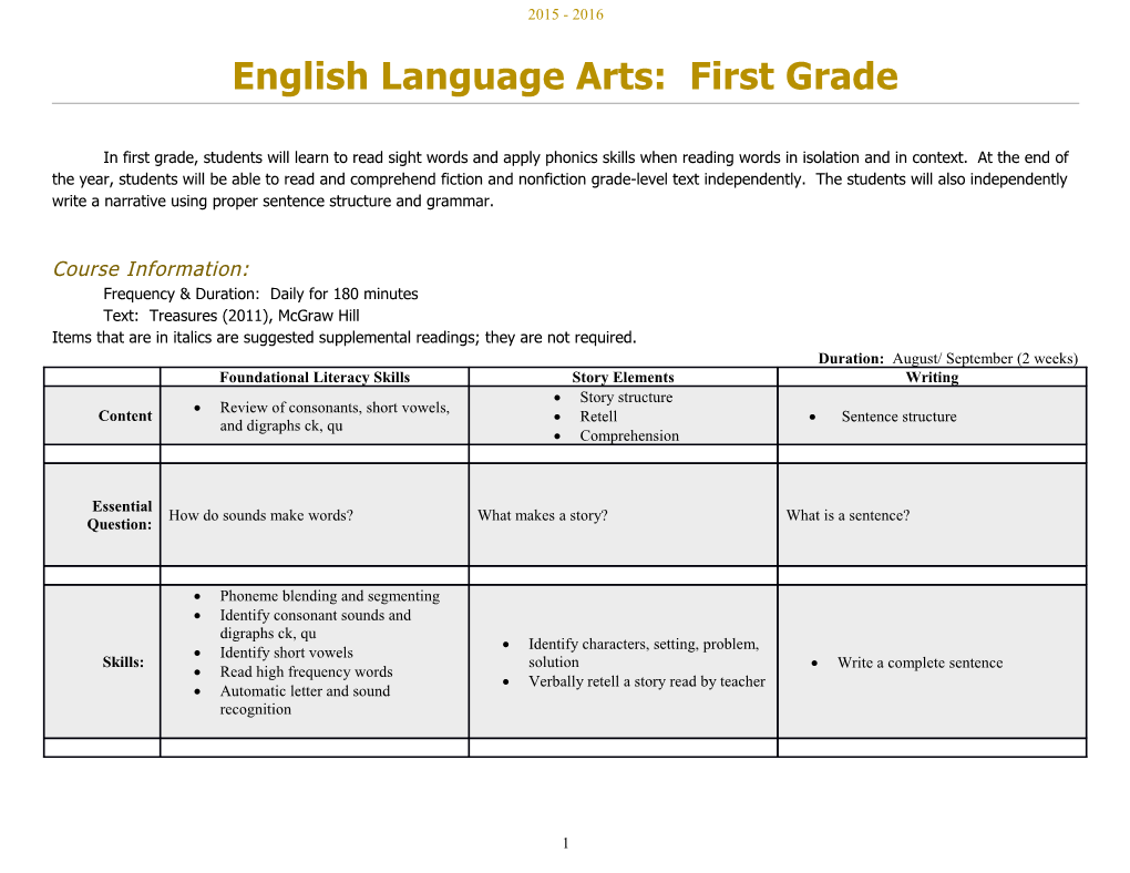 English Language Arts Curriculum s1