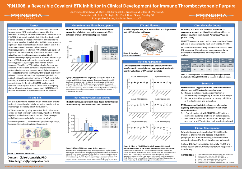 PRN1008, a Reversible Covalent BTK Inhibitor in Clinical Development for Immune Thrombocytopenic Purpura