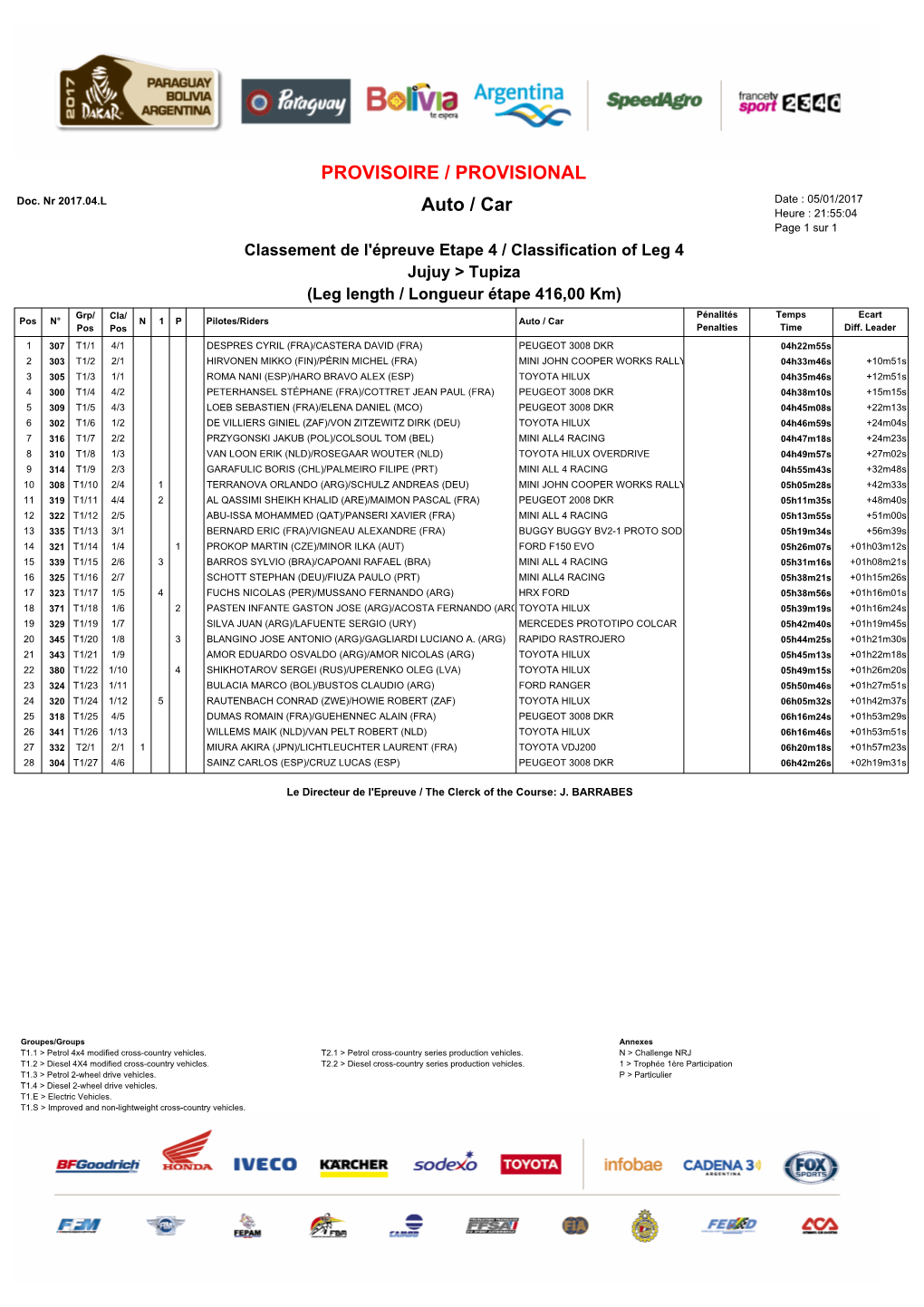 PROVISOIRE / PROVISIONAL Auto