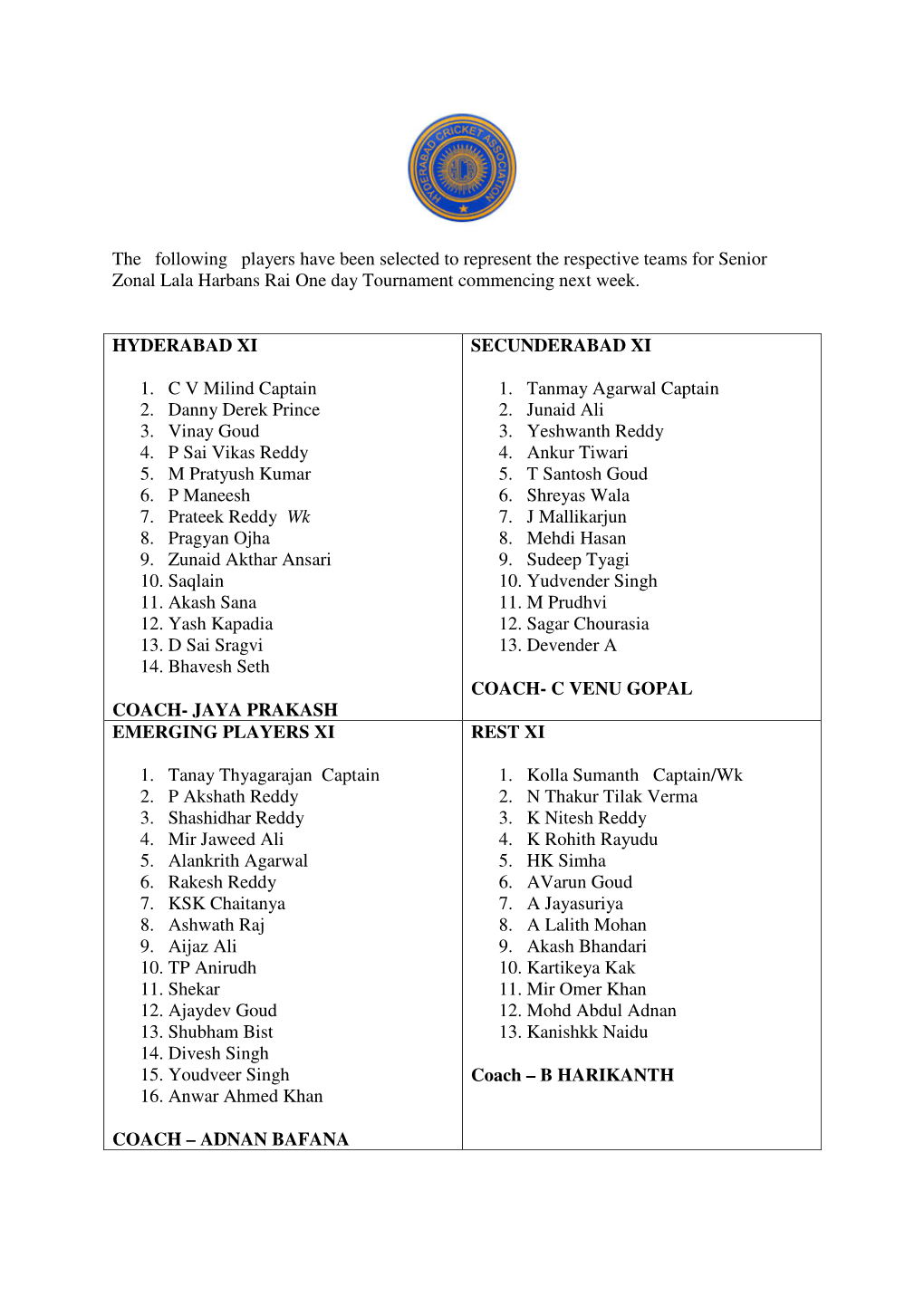 The Following Players Have Been Selected to Represent the Respective Teams for Senior Zonal Lala Harbans Rai One Day Tournament Commencing Next Week