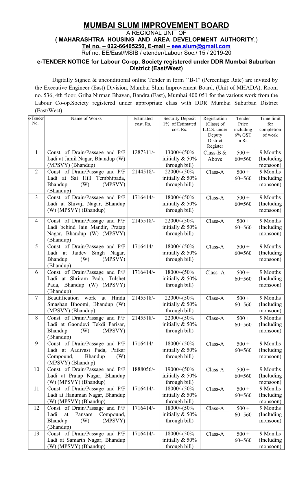 MUMBAI SLUM IMPROVEMENT BOARD a REGIONAL UNIT of ( MAHARASHTRA HOUSING and AREA DEVELOPMENT AUTHORITY,) Tel No