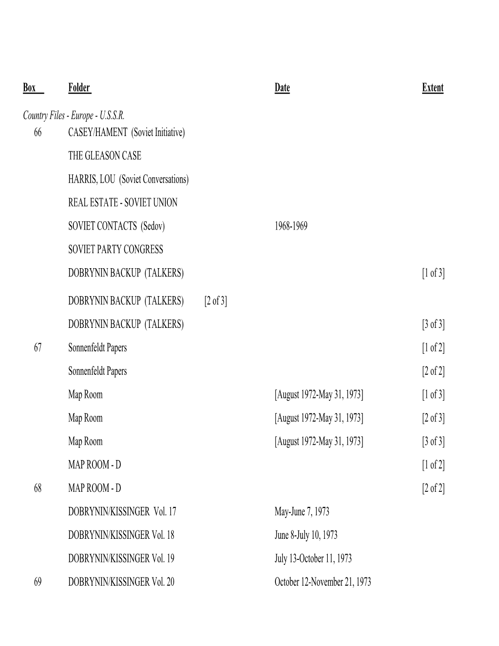 Box Folder Date Extent