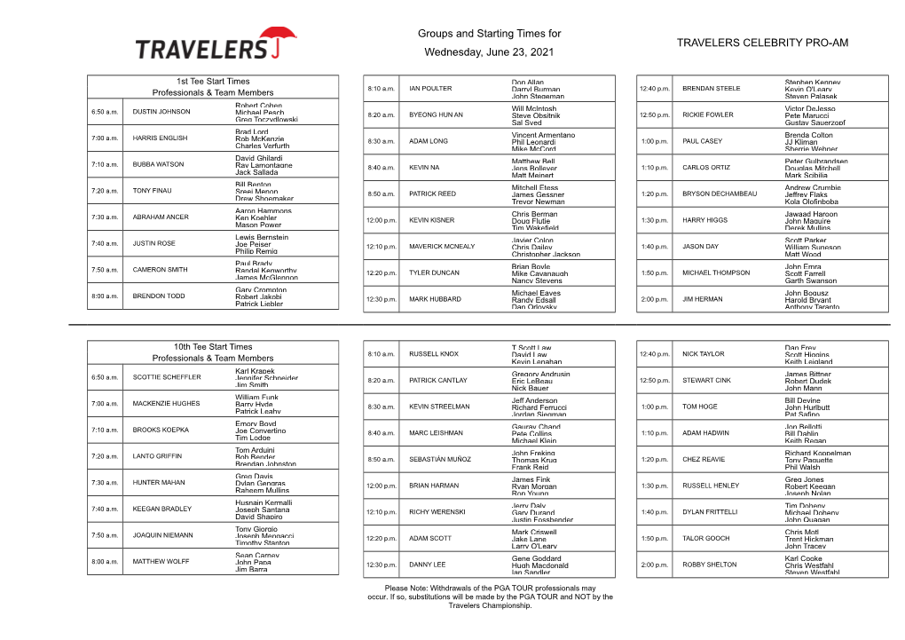 Groups and Starting Times for TRAVELERS CELEBRITY PRO-AM Wednesday, June 23, 2021