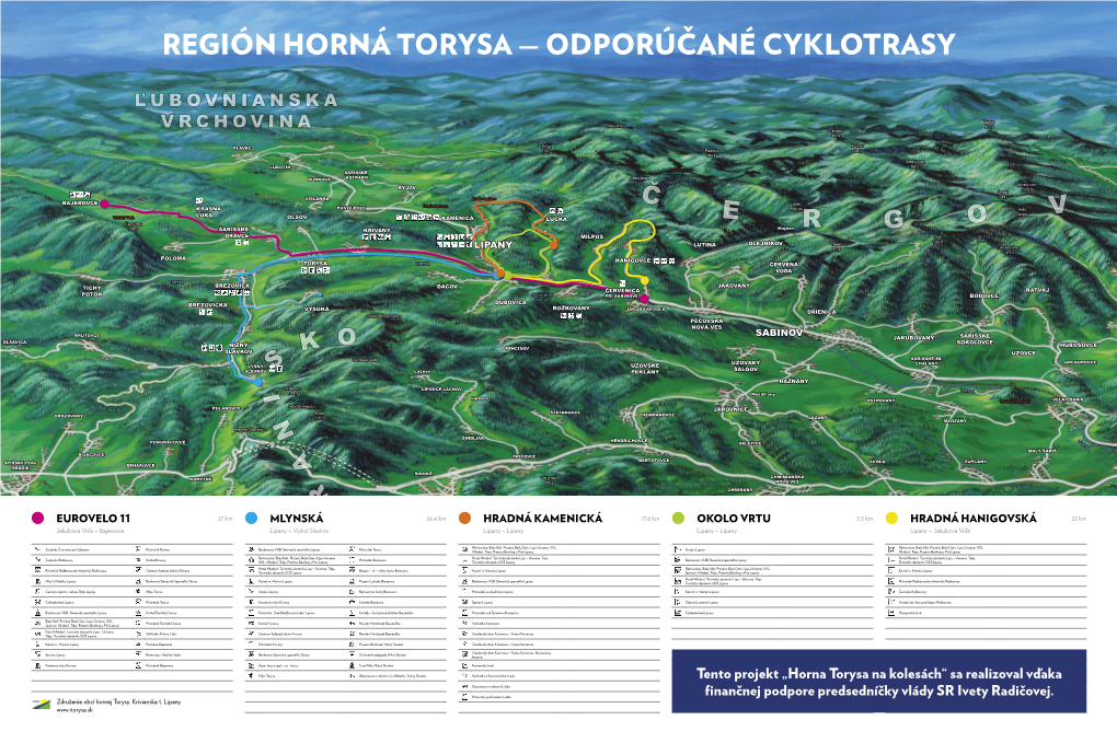 Odporúčané Cyklotrasy