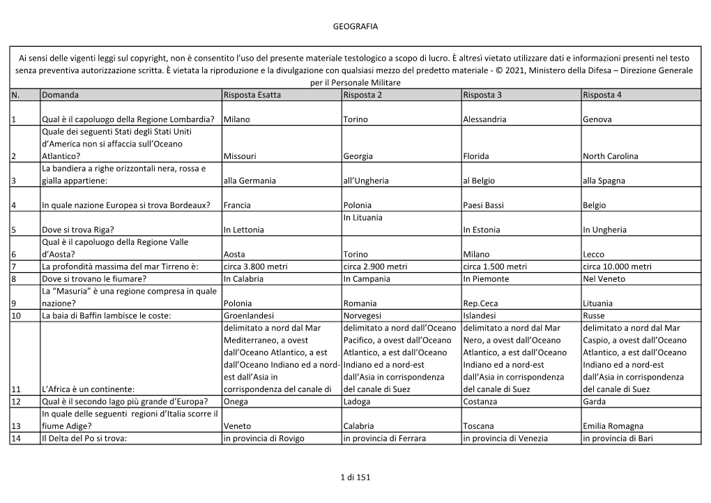 Settembre 01 2021 Geografia.Pdf