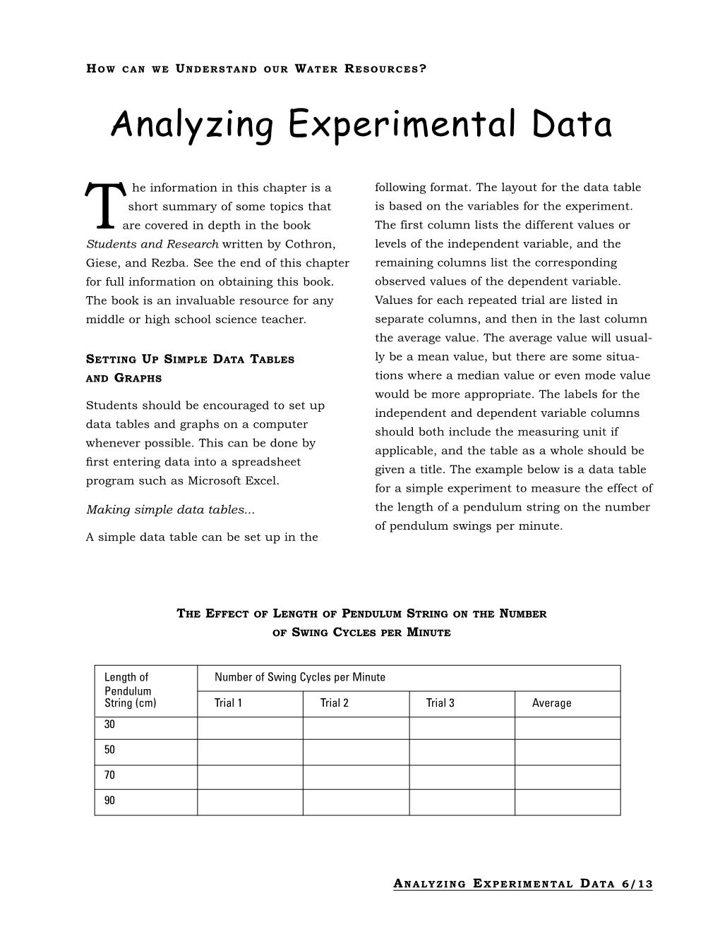 Analyzing Experimental Data